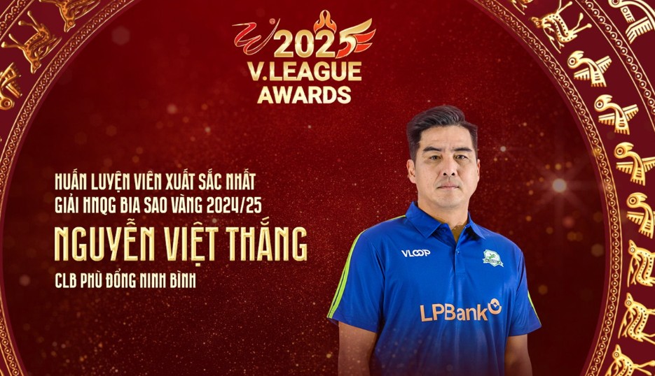 Mục Tiêu Rõ Ràng Sau Thất Bại